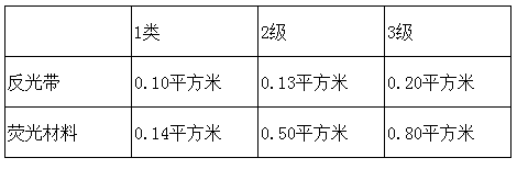 微信截圖_20200828164731